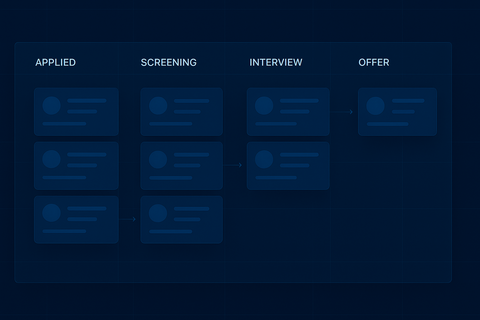 ATS Dashboard